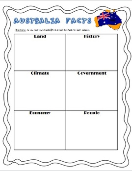 Preview of Australia and New Zealand Graphic Organizers