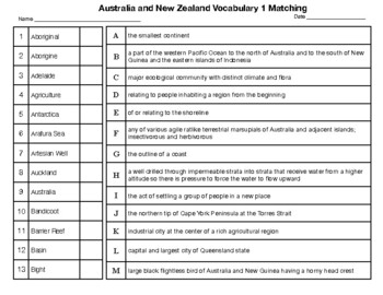 Preview of Australia and New Zealand Vocabulary 1 Matching