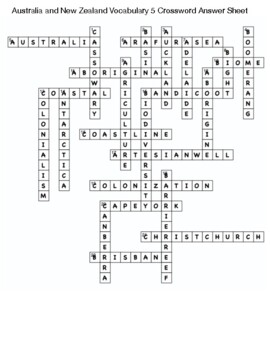 Australia and New Zealand Vocabulary 5 Crossword by Northeast Education