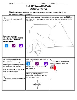 Preview of Australia and the Pacific Geography Doodle Notes