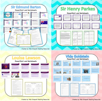 Preview of Australia as a Nation BUNDLE Slides & Worksheets: Significant Individuals