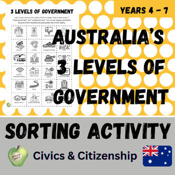 Preview of Australia's 3 Levels of Government Sorting Activity
