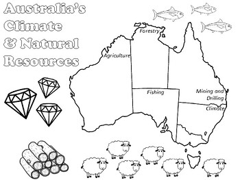 Preview of Australia's Climate & Natural Resources