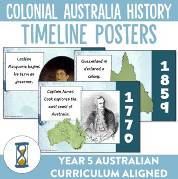 Preview of Colonial Australia History Timeline Posters