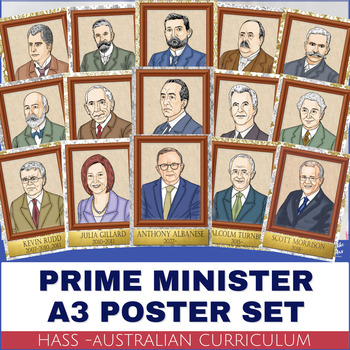 Preview of Australian Government - Prime Ministers -Classroom Display Posters
