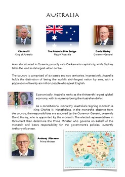 Preview of Australia worksheet