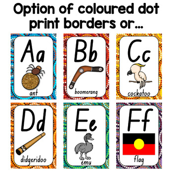 Australian Aboriginal Alphabet Display Posters Nsw Font Tpt