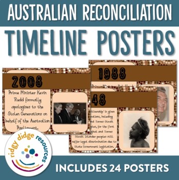 Preview of Australian Reconciliation Timeline Posters