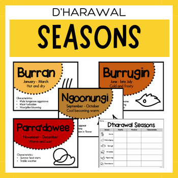 Preview of Australian Aboriginal Seasons Calendar & Worksheet - D'harawal