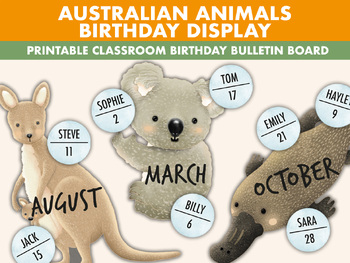 Preview of Australian Animals Birthday Bulletin Board Kit || Australian Birthday Display