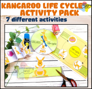 Preview of Australian Animals, Kangaroo life cycle facts, Kangaroo life cycle activity pack