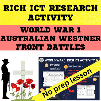 Preview of Australian Battles WW1 - IOS/Android App Rich activity. slides, worksheet