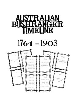 Preview of Australian Bushrangers Timeline Cards