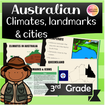 Preview of Australian Icon, City, State and Climates Information PowerPoint