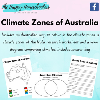 Preview of Australian Climate Zones