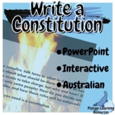 Australian Constitution Year 7 Civics and Citizenship Powe