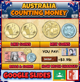 Preview of Australian Currency, Counting Money: Interactive Powerpoint Math Games