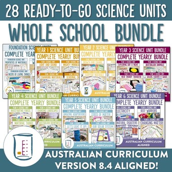 Preview of Australian Curriculum 8.4 Whole School Science Bundle