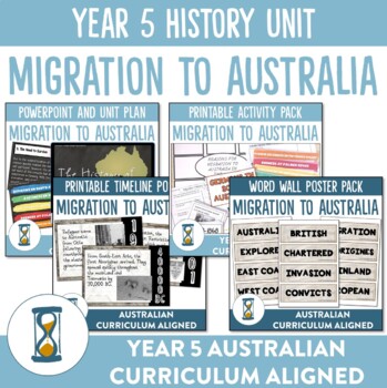 Preview of Australian Curriculum 8.4 Year 5 History Unit - Migration to Australia