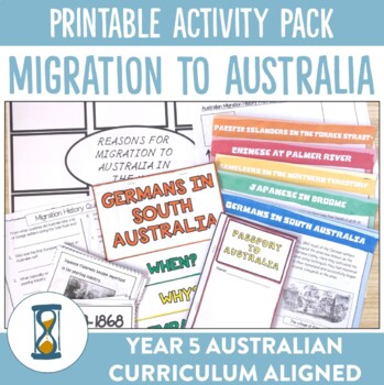 Preview of Australian Curriculum 8.4 Year 5 Migration to Australia Activity Pack
