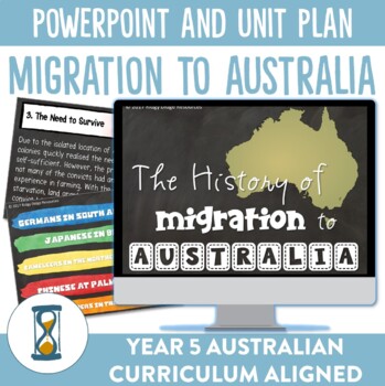 Preview of Australian Curriculum 8.4 Year 5 Migration to Australia Powerpoint
