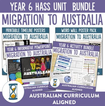 Preview of Australian Curriculum 8.4 Year 6 HASS Unit - Migration to Australia