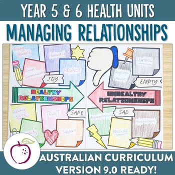 Preview of Australian Curriculum 8.4 and 9.0 Year 5&6 Health Unit - Managing Relationships