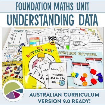 Preview of Australian Curriculum 9.0 Foundation Maths Unit Data