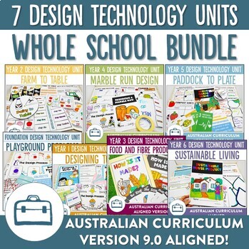 Preview of Australian Curriculum 9.0 Whole School Design Technology Bundle