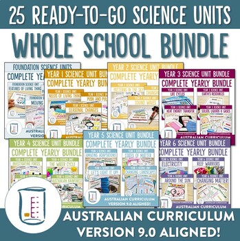Preview of Australian Curriculum 9.0 Whole School Science Bundle
