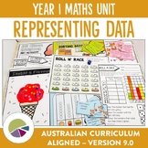 Australian Curriculum 9.0 Year 1 Maths Unit Data