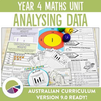 Preview of Australian Curriculum 9.0 Year 4 Maths Unit Data