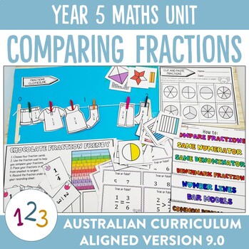 Preview of Australian Curriculum 9.0 Year 5 Maths Unit Fractions