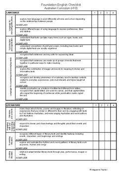 Australian Curriculum Checklists - Foundation (version 8.3) | TpT