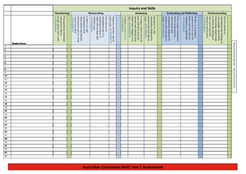Preview of Australian Curriculum HASS (Year 2) Assessment Checklist