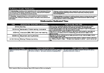 Preview of Australian Curriculum Mathematics Number Planning & Programming (A3 size)