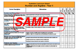 Australian Curriculum Planning and Assessment Checklists (YEAR 1)