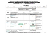 Australian Curriculum - Progression - Maths (v7.2) Stats &