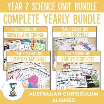 Preview of Australian Curriculum Version 8.4 Year 2 Science Unit Bundle