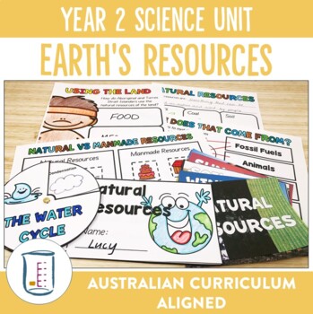 Preview of Australian Curriculum Version 8.4 Year 2 Science Unit Earth's Resources