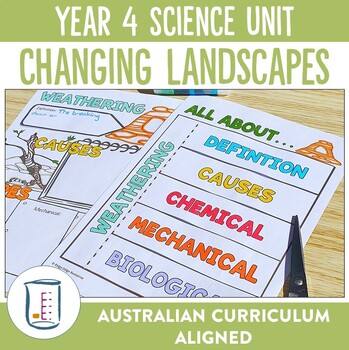 Preview of Australian Curriculum Version 8.4 Year 4 Science Unit - Changing Landscapes