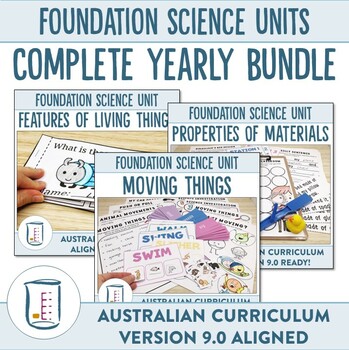 Preview of Australian Curriculum Version 9.0 Foundation Science Unit Bundle