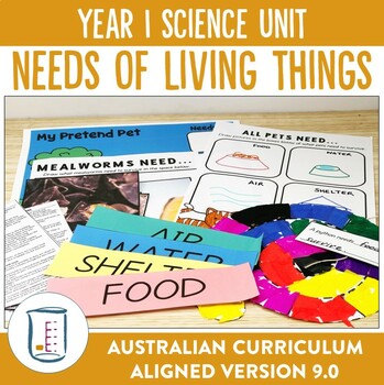 Preview of Australian Curriculum Version 9.0 Year 1 Science Needs of Living Things
