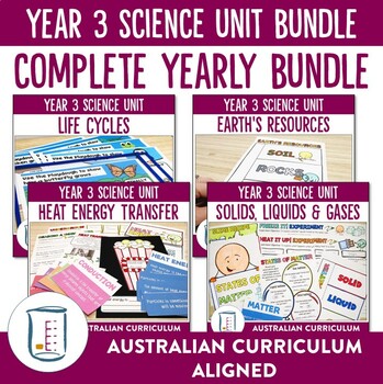 Preview of Australian Curriculum Version 9.0 Year 3 Science Unit Bundle