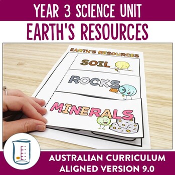 Preview of Australian Curriculum Version 9.0 Year 3 Science Unit Earth's Resources