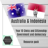 Australian Curriculum-Year 10 Civics and Citizenship-(ACHC