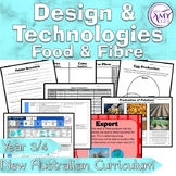 Australian Curriculum Year 3/4 Design and Technologies Foo