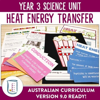 Preview of Australian Curriculum Version 8.4 and 9.0 Year 3 Science Unit Heat Transfer