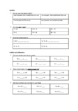 Australian Curriculum - Year 4 Maths Revision (Numbers and