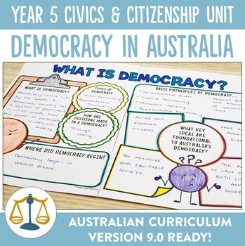 Preview of Australian Curriculum 8.4 & 9.0 Year 5 Civics Unit - Democracy in Australia